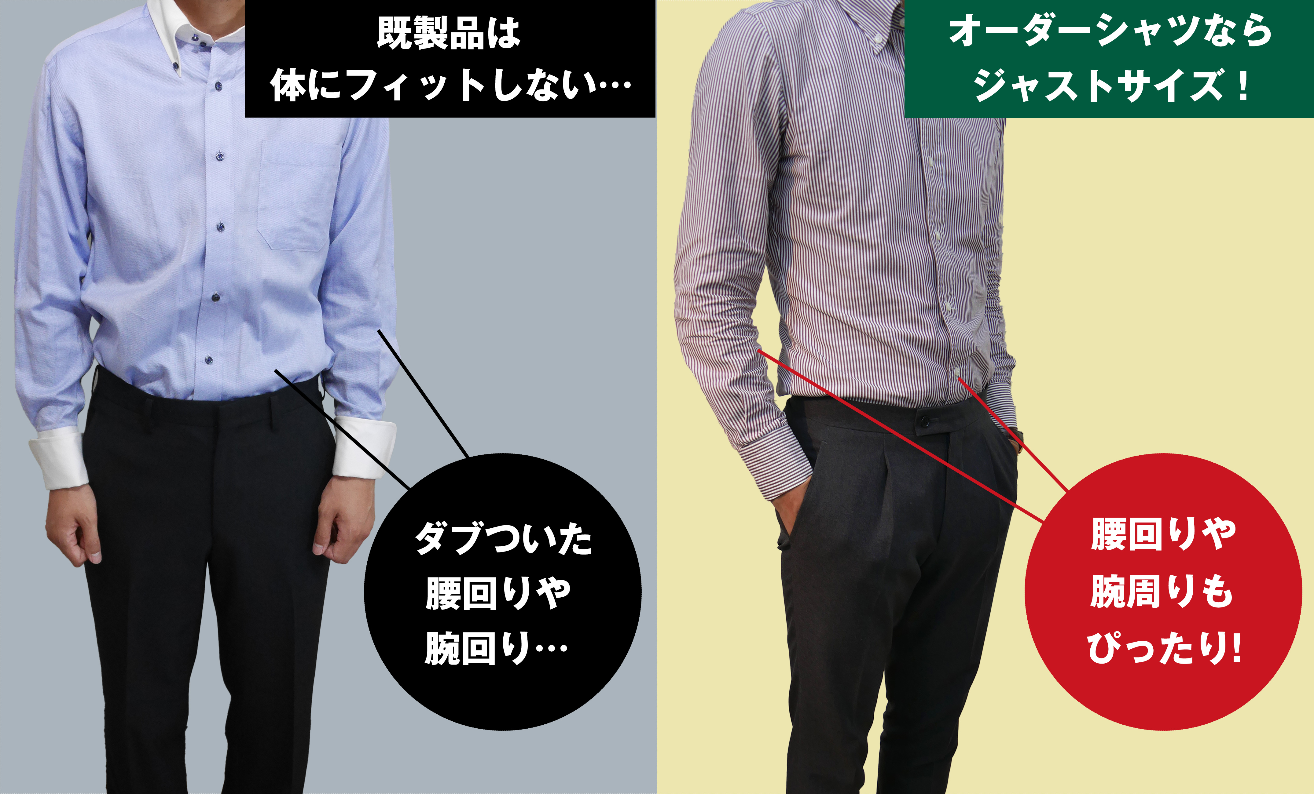 既製品シャツとオーダーシャツのフィット感を比較した画像